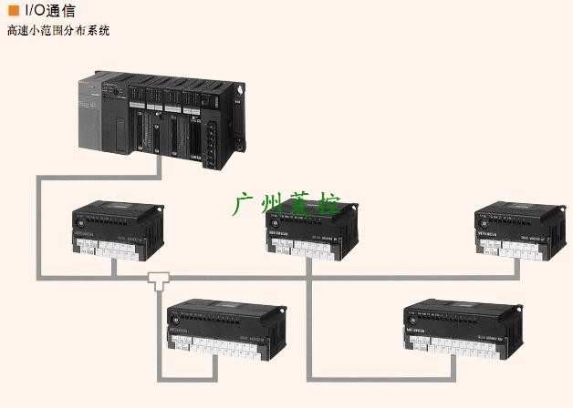 hݔģKAJ55TB2-4R